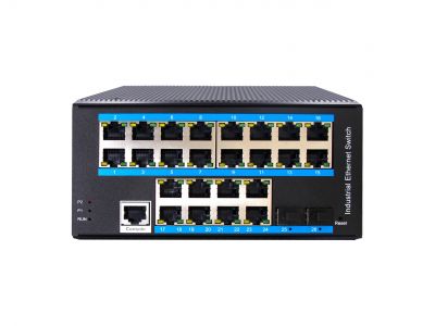 入地鋁合金RD224GSP-M-SFP