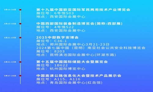 【蓄勢啟航,聚力前行】宇航工業(yè)交換機3月活動預(yù)告&2月開年精彩回顧!