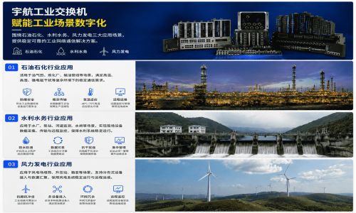 【行業洞察】三大工業交換機應用場景，驅動工業交換機價值鏈